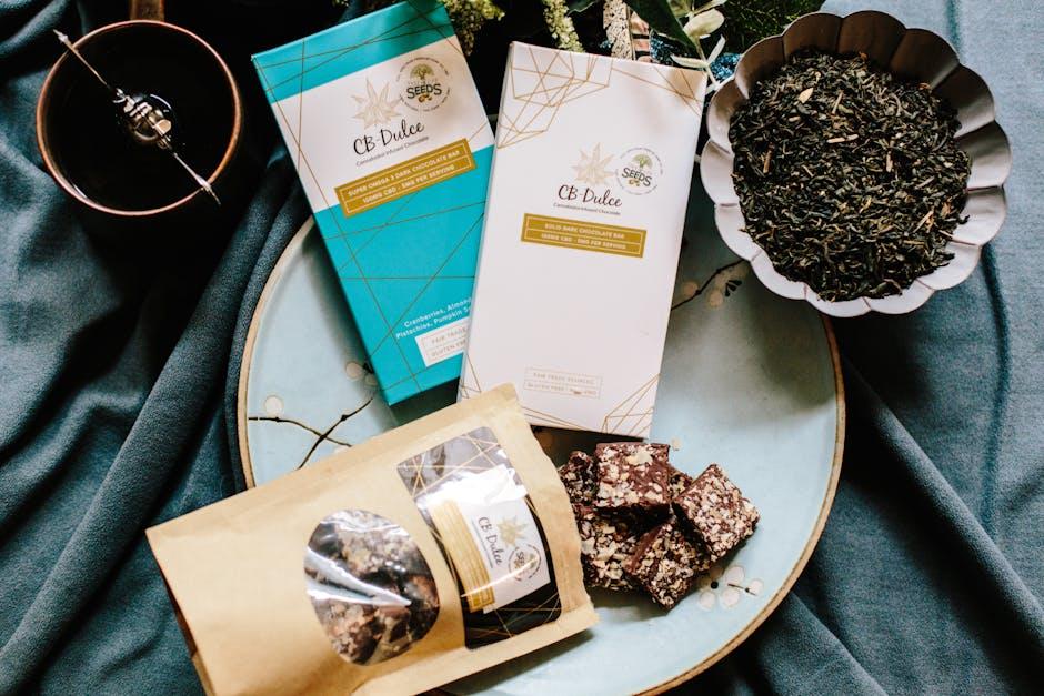 Adventures with Culinary Cannabis: Embark on a Flavorful Odyssey Through Exquisite Green Gourmet Delights